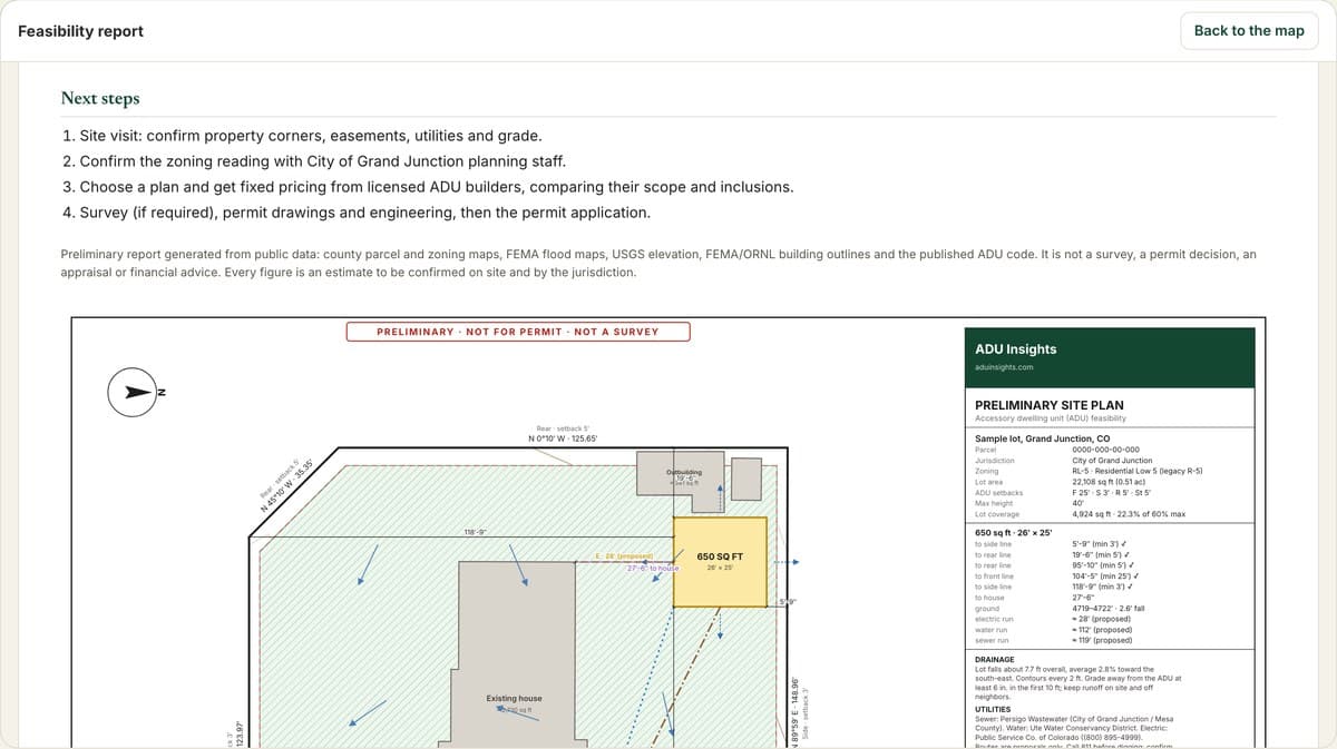 Next steps with links to permitting resources
