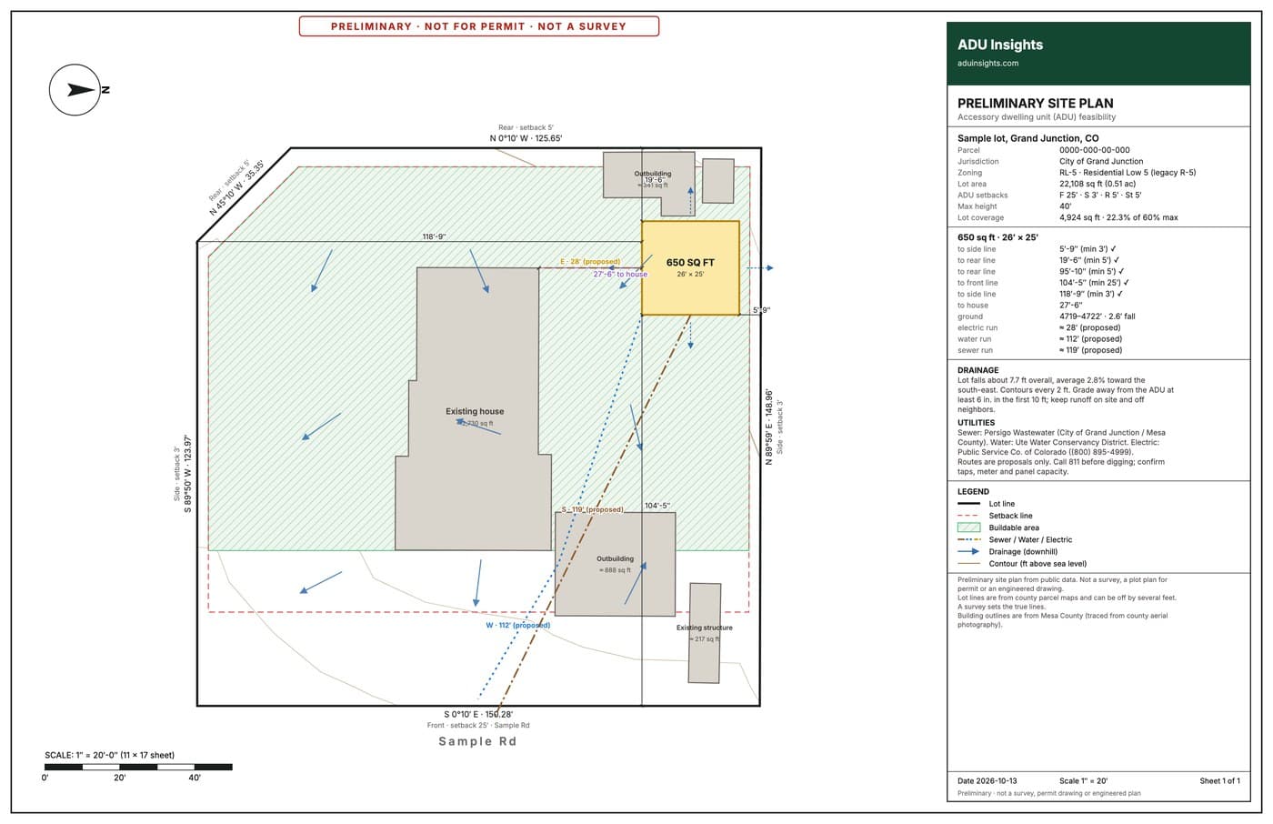 A preliminary site plan sheet with setbacks, distances and a not-for-permit stamp